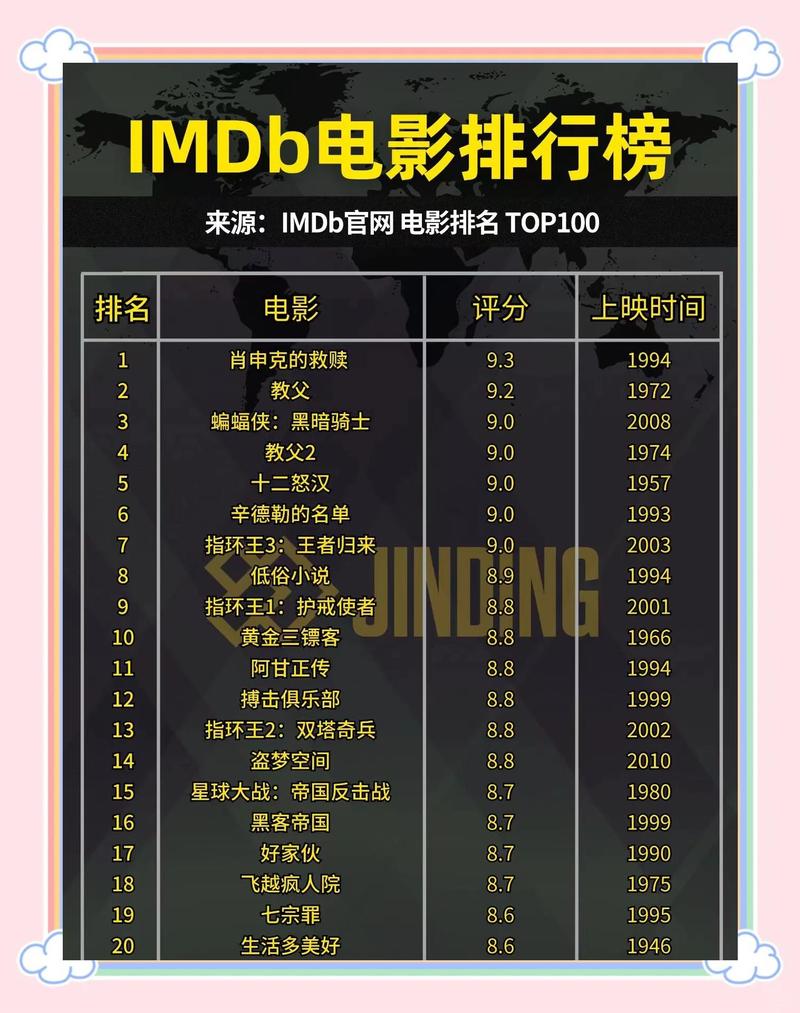 根据要求，为您生成一个包含3个长尾关键词的SEO标题：

**色酷电影院在线观看 - 最新高清影视资源 | 免费追剧神器 | 热门大片推荐平台**