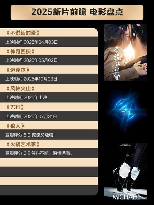 **《2025年5月影院热映新片大盘点：口碑爆棚的“悬疑反转”神作与“催泪爱情”黑马，附周末必看“高评分”片单》**