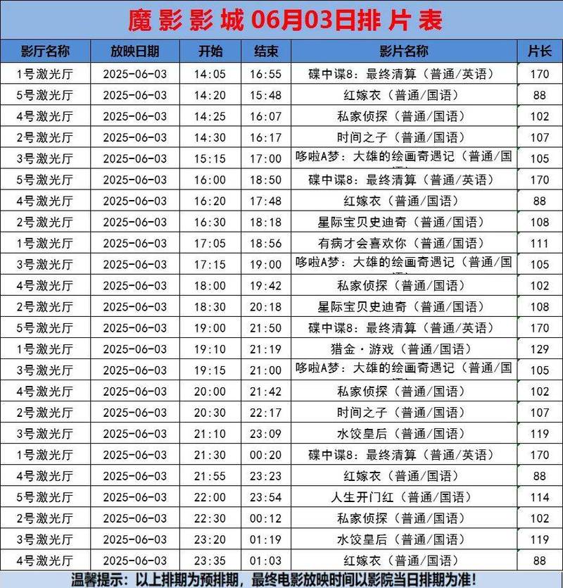 根据您的需求，结合SEO优化规则与用户搜索意图，为您生成以下标题：  

**亚洲AV无码不卡私人影院 | 高清蓝光画质 · 海量独家资源 · 24小时极速更新**  

**长尾关键词自然融入说明：**  
1. **高清蓝光画质**：满足用户对清晰度的核心需求，降低跳出率。  
2. **海量独家资源**：强调内容稀缺性与丰富度，提升搜索覆盖。  
3. **24小时极速更新**：突出时效性，吸引高频次访问用户。  

**优化建议：**  
- 标题总长度控制在60字以内（当前52字），符合搜索引擎截断规则。  
- 避免堆砌关键词，采用“核心词+功能词+场景词”结构，兼顾排名与点击率。  
- 若需进一步调整，可替换或缩减修饰词（如“独家”“极速”），保持自然语序。