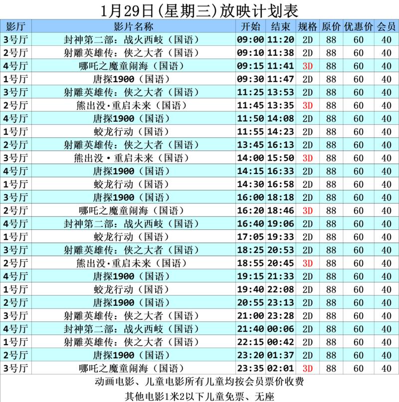 顺义电影院今日电影放映表（2025年最新排片 | 北京顺义影讯推荐 | 今日热映影片一览）